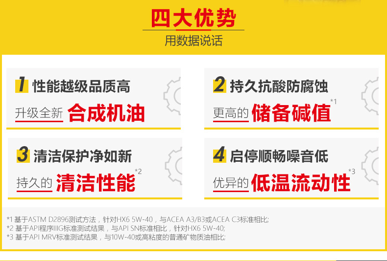 殼牌  喜力HX6 合成技術(shù)潤(rùn)滑油 SN級(jí) 5W-40 4L裝-第6張圖片-鄭州市冠恒貿(mào)易有限公司【官方網(wǎng)站】-車(chē)用潤(rùn)滑油服務(wù)專(zhuān)家