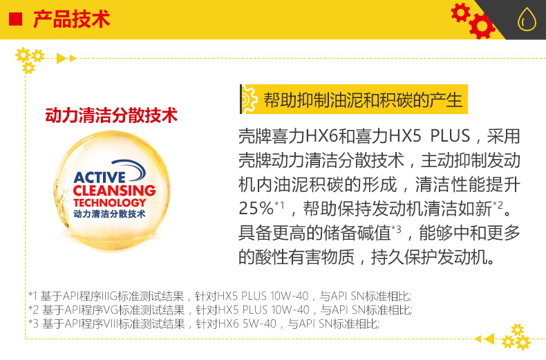 殼牌  喜力HX6 合成技術(shù)潤(rùn)滑油 SN級(jí) 5W-40 4L裝-第4張圖片-鄭州市冠恒貿(mào)易有限公司【官方網(wǎng)站】-車(chē)用潤(rùn)滑油服務(wù)專(zhuān)家