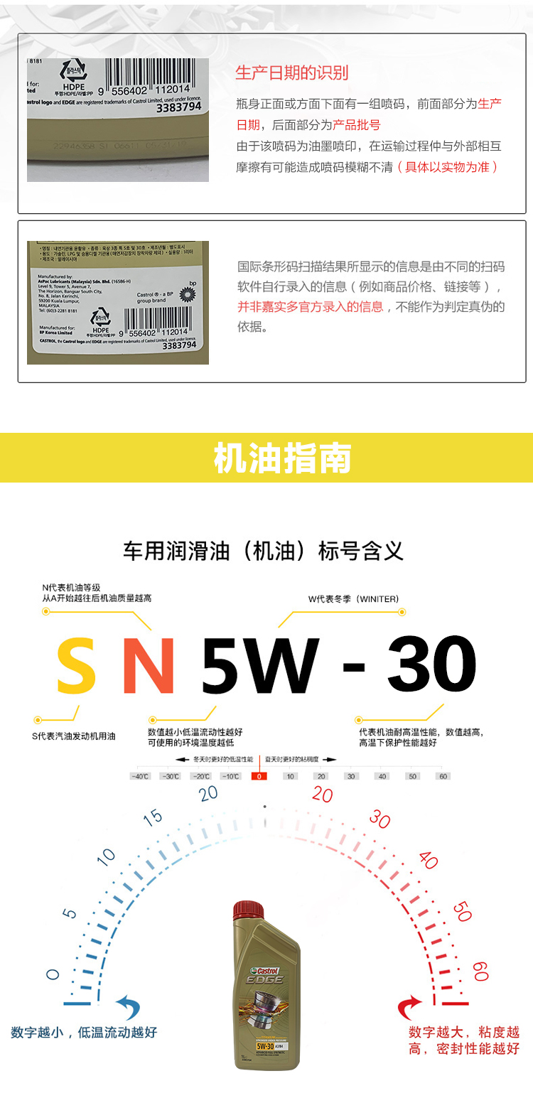嘉實(shí)多 極護(hù)全合成機(jī)油 5W-30 SN 1L裝-第8張圖片-鄭州市冠恒貿(mào)易有限公司【官方網(wǎng)站】-車(chē)用潤(rùn)滑油服務(wù)專(zhuān)家