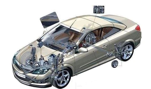 只會開車卻不懂車，快學(xué)點汽車保養(yǎng)常識