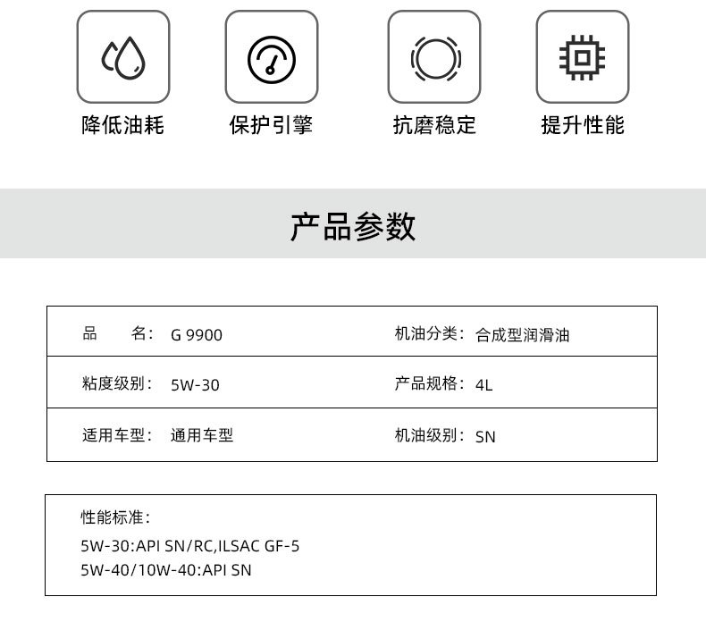 G9900 PLUS API SN+ 5W-30W-第3張圖片-鄭州市冠恒貿易有限公司【官方網(wǎng)站】-車用潤滑油服務專家