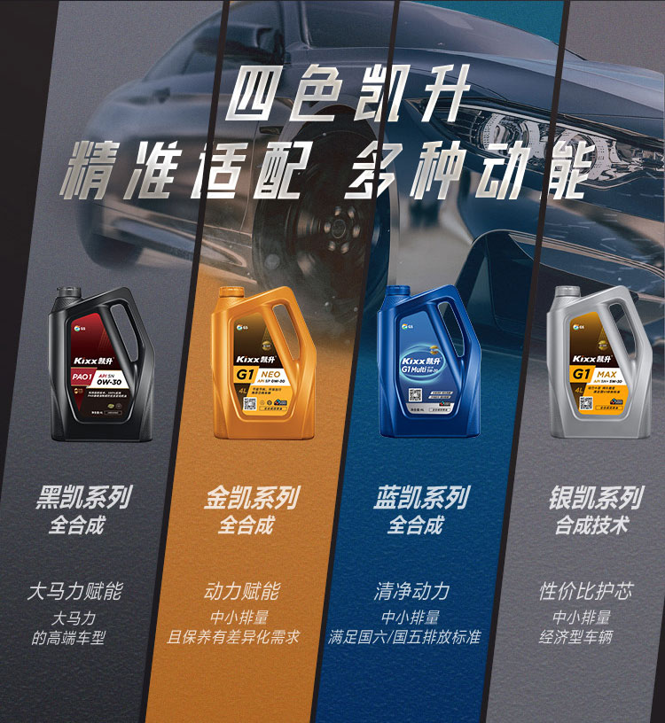 GS (Kixx) 凱升PAO全合成機油 5W-40 C3級 黑凱系列 4L-第10張圖片-鄭州市冠恒貿(mào)易有限公司【官方網(wǎng)站】-車用潤滑油服務(wù)專家
